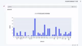 AI与BI融合驱动数据价值跃迁
