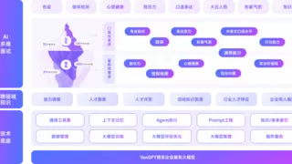 AI面试革新企业招聘：2025年精准高效人才战略