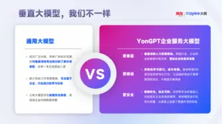 AI招聘系统受DeepSeek影响，2025年会发展成什么样？