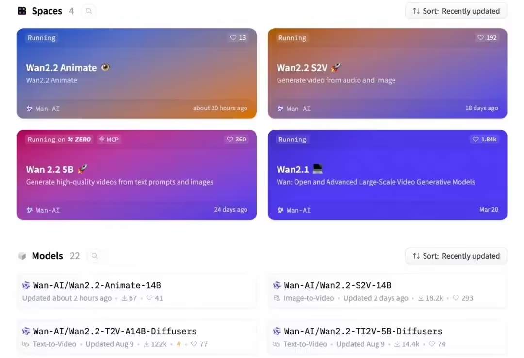 上传一张图、主演任何视频，“性能最强动作生成模型”阿里通义万相 Wan2.2-Animate 开源