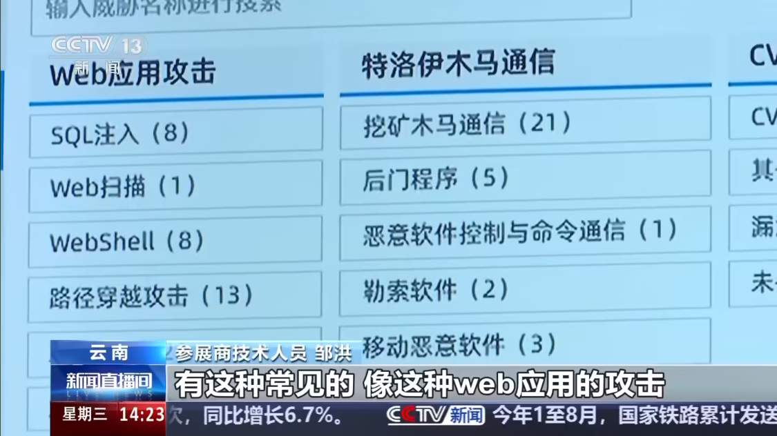 bacbc319j00t2qchg00fld000v900hkp 以 AI 应对 AI:专家讲解如何高效应对网络攻击威胁