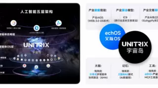 艾氪智能：2025年，企业们需要的到底是什么样的智能体？