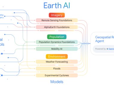 谷歌推出 Earth AI 新模型，强化地理空间推理能力