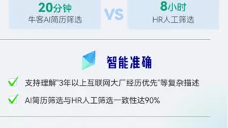 AI简历筛选效率提升96% 精准匹配破解招聘痛点