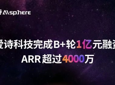 AI视频企业爱诗科技完成亿元B+轮融资，用户规模突破1亿