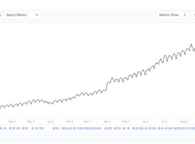 ChatGPT移动应用增长见顶？下载量增速大幅放缓