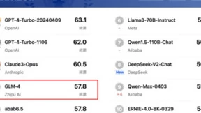 国产大模型GLM-4持续领跑 开源评测体系验证技术实力