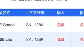 大模型价格战白热化 百度字节阿里云竞相降价抢占市场