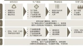 大语言模型商业模式解析：MaaS服务路径与国内应用案例