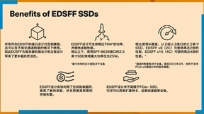 AI时代存储需求激增 SSD成大模型训练关键支撑
