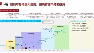 SecGPT 2.0开源发布，打造网络安全智能体新标杆