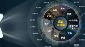 AI大模型推动产业创新变革，助力千行百业智能化转型