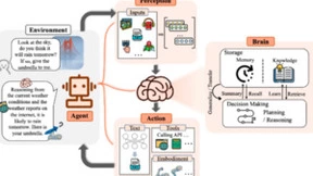 天工SkyAgents Beta版开放测试，开启AI智能体新纪元
