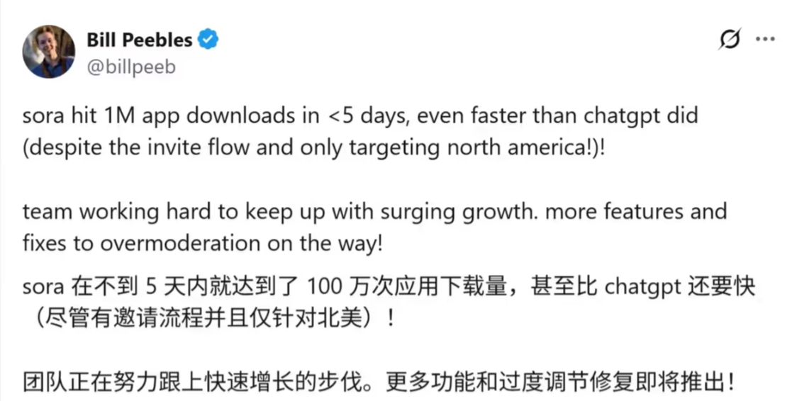1970d898j00t3wdm2001td000v100fqp “AI 版抖音” Sora 蹿红,增速超 OpenAI 现象级产品 ChatGPT