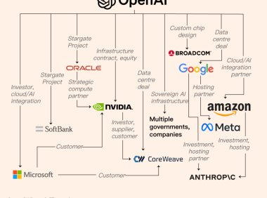 OpenAI DevDay发布重磅更新 ChatGPT变身超级App集成第三方服务