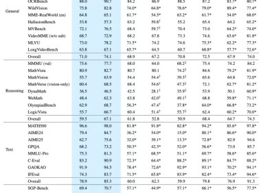 书生・万象3.5多模态大模型开源，2410亿参数引领AI新突破