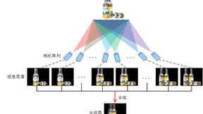 光场显示技术赋能元宇宙产业迎来爆发式增长机遇