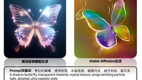 商汤秒画平台发布：AI文生图技术让创意秒速变现