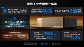 雪浪工业大模型与训推一体机亮相物联网博览会，AI赋能制造业转型升级