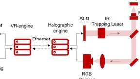 全息虚拟现实技术革新显微操作体验，实现实时3D可视化交互