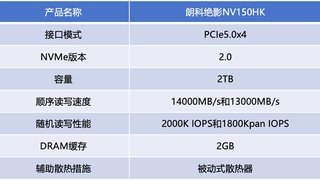 朗科绝影NV150HK固态硬盘深度评测 PCIe5.0满血性能体验