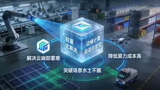 AI视觉技术轻量化落地 工业智能化迎来微模型时代