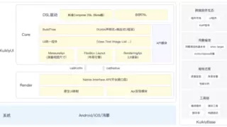 腾讯Kuikly跨端框架适配苹果液态玻璃设计的技术实践