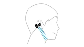 索尼发布全新耳夹式真无线耳机 音扣LinkBuds Clip开启开放聆听新时代