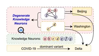 云知声4篇论文入选ACL 2025 聚焦大语言模型核心技术突破