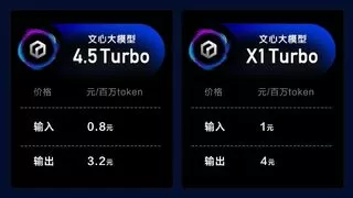 文心4.5Turbo、X1Turbo和多款AI应用发布！李彦宏：应用创造未来
