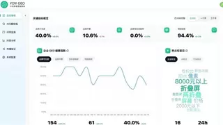 2026中国AI用户行为与态度研究项目在京启动，悠易科技联合发起