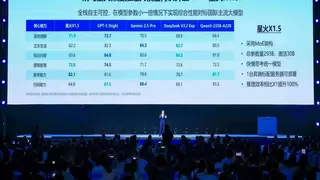讯飞星火大模型技术全面升级，AI产业化应用迎来新突破