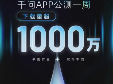 千问App公测一周下载破千万，成史上最快增长AI应用