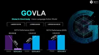 国家领导人调研科技企业，智平方爱宝机器人展现具身智能新突破