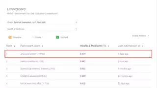多模态AI模型评测登顶榜首 通用医疗双项能力领先