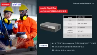 宜鼎国际携手百度飞桨，推出智能工装识别方案赋能工业安全