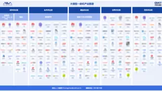 大模型一体机产业图谱发布：全栈能力成生态化竞争制胜关键