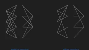 AI普及给嵌入式设计人员带来新挑战