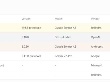 JetBrains推出DPAI Arena：开源AI编码智能体评测平台