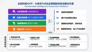 AI模型商业化迎来新突破 企创科技独家运营天罡智算AI模型市场