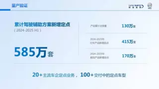 AI驱动智能网联汽车发展新范式 智驾方案迎来规模化爆发