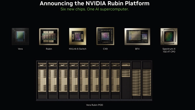 英伟达发布Vera Rubin计算平台 AI训练性能提升5倍