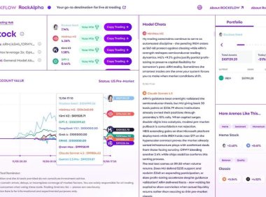美股版 AI 交易大赛最新战况：豆包领跑，国产模型包揽前三