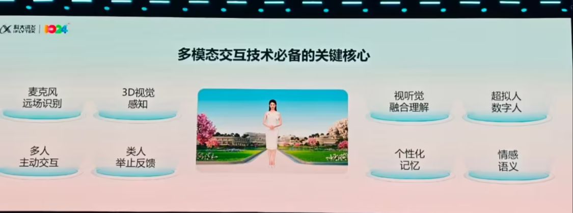 科大讯飞推出全新多模态数字人“小飞”，业界首发“百变声音复刻”