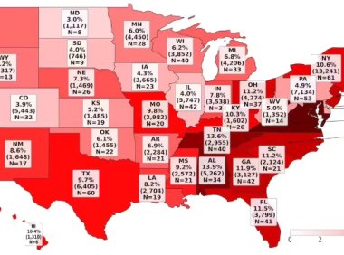 美国新闻业AI渗透率与透明度问题浮现