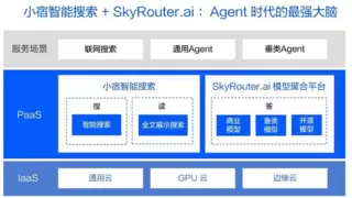 Bing Search API停用引AI搜索市场变局，替代方案浮现