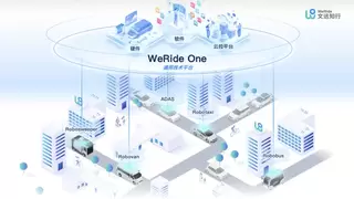 自动驾驶技术引领物理AI商业化突破