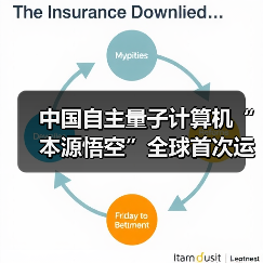 中国自主量子计算机“本源悟空”全球首次运行十亿级 AI 微调大模型（图2）