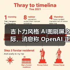 吉卜力风格 AI图刷屏之际,消息称 OpenAI 正测试 GPT-4o 生图模型水印(图1) 吉卜力风格 AI图刷屏之际,消息称 OpenAI 正测试 GPT-4o 生图模型水印(图1)