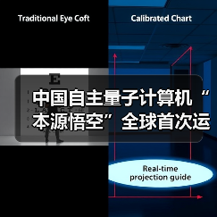 中国自主量子计算机“本源悟空”全球首次运行十亿级 AI 微调大模型（图4）